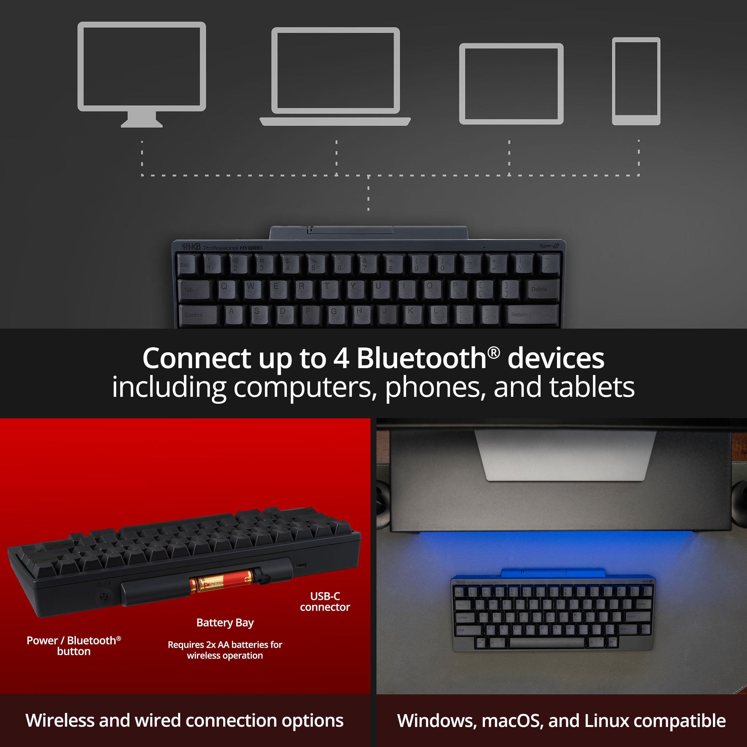 HHKB HHKB - Happy Hacking Keyboard Professional Hybrid Type-S Snow (Wireless, Bluetooth, Wired, USB, Silent, Mac, Windows, White, Blank) with 2 Year Advance Exchange Warranty