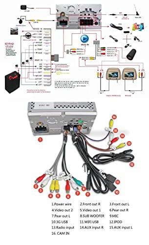 ROADYAKO ROADYAKO Double Din Android 9.0 for Mazda 3 2010 2011 2012 2013 Car Radio Stereo with GPS Navigation 3G WiFi Mirror Link RDS FM AM Bluetooth AUX Multimedia Audio Video