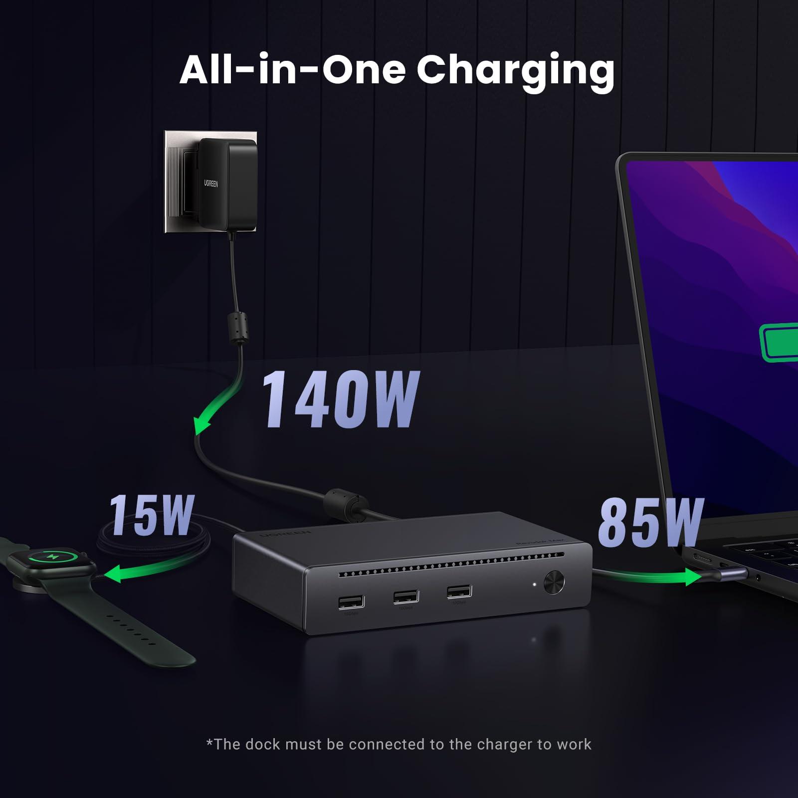 UGREEN UGREEN Revodok Max 208 Thunderbolt 4 Dock 8-in-1 40Gbps Thunderbolt 4 Hub 3 x Thunderbolt 4 Dual 4K@60Hz or Single 8K Display, 85W Charging, Gigabit Ethernet, 3 x USB A 3.2 for Mac M1/M2/M3/M4 Pro/Max