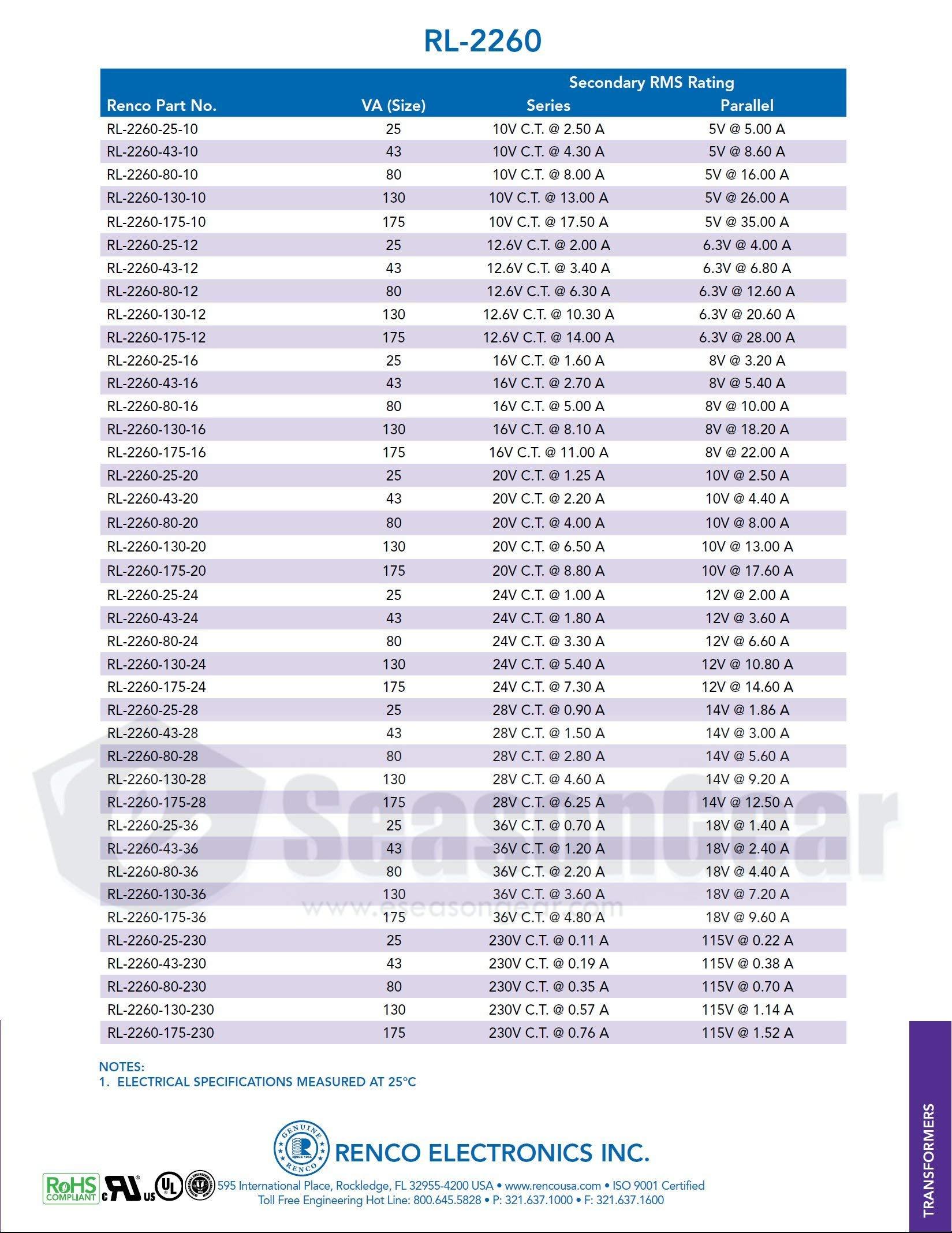 Renco Electronics Renco Electronics RL-2260-130-24 115/230 V, 12/24 V 130VA AC Power Transformer