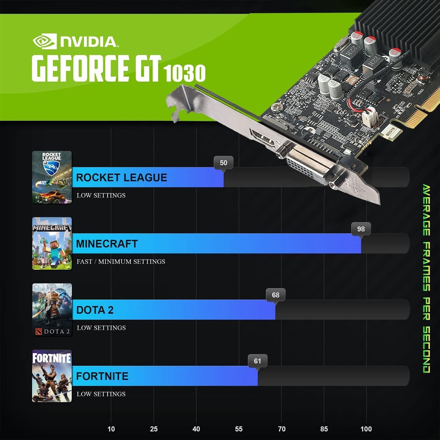 SAMSUNG SAMSUNG 990 PRO SSD NVMe M.2 PCIe Gen4, M.2 2280 Internal Solid State Hard Drive, Seq. Read Speeds Up to 7,450 MB/s for High End Computing, Gaming, and Heavy Duty Workstations, MZ-V9P2T0B/AM