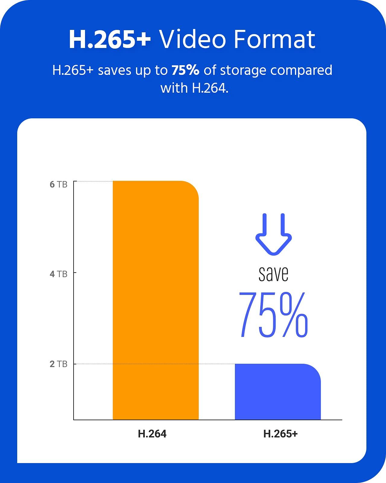 ANNKE ANNKE H800 4K Security Camera System, 8MP 8CH NVR and 4X PoE Turret 4K Cameras Built-in Microphone, IP67 Weatherproof, 120dB WDR & 3D DNR, Smart IR & 100ft EXIR Night Vision(3TB HDD Included)