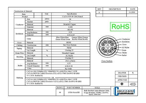 CableWholesale CableWholesale 100 Foot Blue Cat6a Ethernet Patch Cable, Snagless/Boot with RJ45 Connector, 500 MHz, 26 AWG, STP(Shielded Twisted Pair) Stranded Copper, Internet Patch Cable