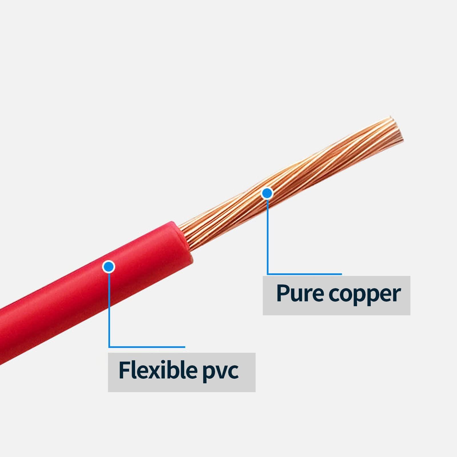 RED WOLF RED WOLF Car Radio ISO Wiring Harness Compatible with Toyota 2005-2020 Tacoma, 1996-2009 RAV4, 2004-2018 Tundra, Subaru 2014-2019 WRX Forester Non JBL System Aftermarket Stereo ISO Wire Cable Plug