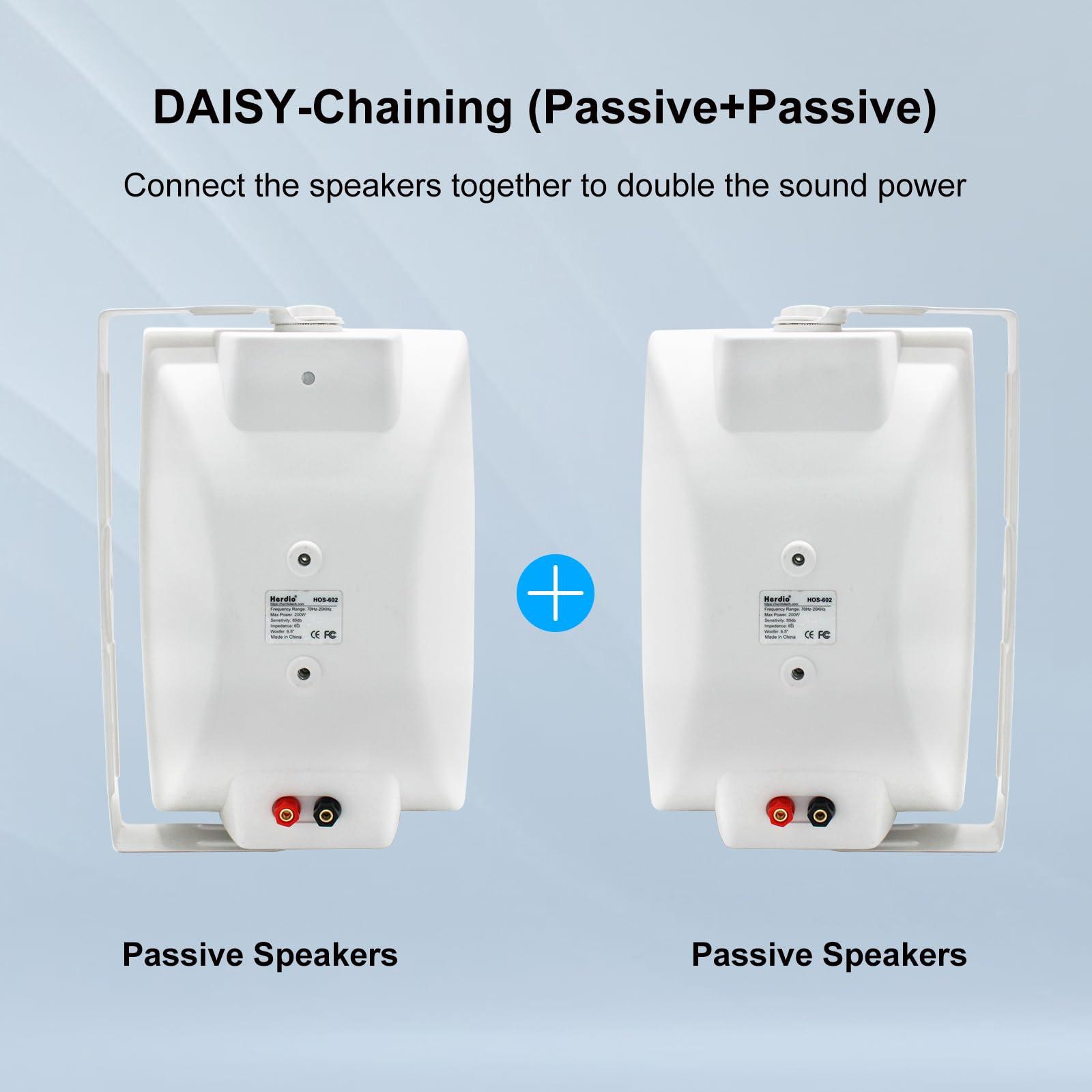 Herdio Herdio 400W 6.5 Inch Passive Outdoor Speakers Wired Waterproof,2 Way Wall Mounted Speakers with Powerful Bass for Patio Home Indoor Poolside Deck Backyard (Pair,White)