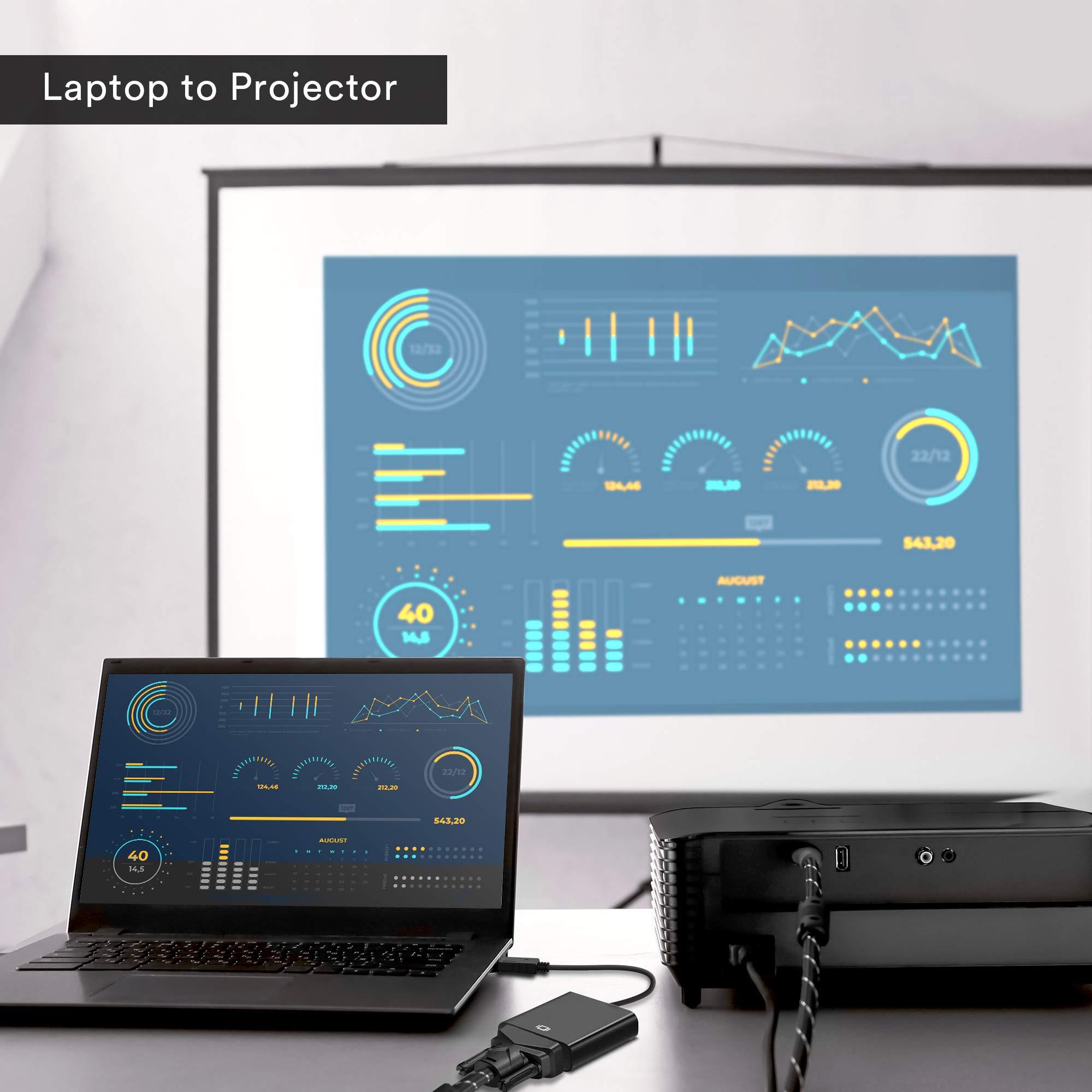 Cableader Cableader Adapter, DisplayPort (DP) to VGA Male to Female Converter (Black)