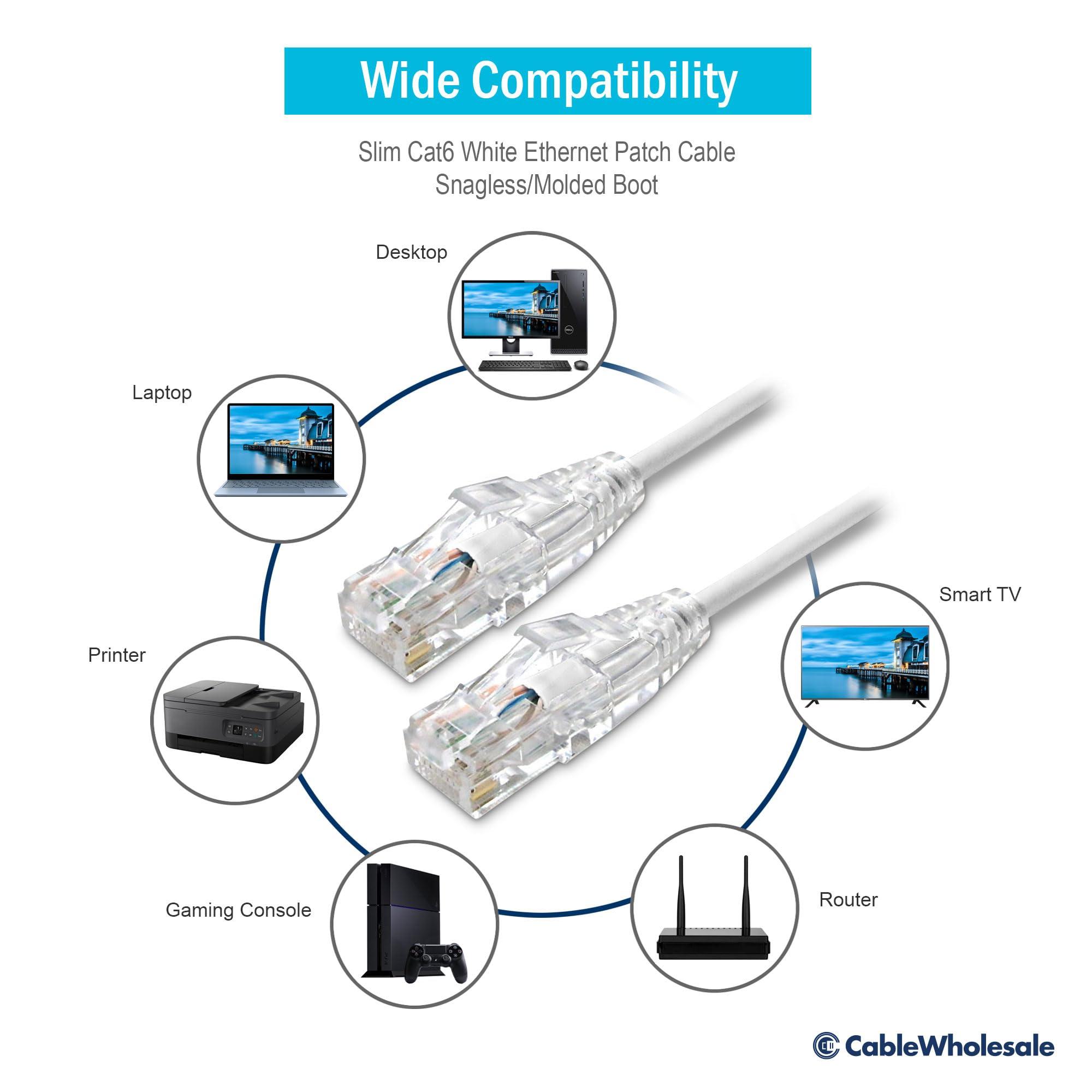 CableWholesale CableWholesale Cat6 Slim Ethernet Patch Cable, 28AWG, ETL Approved, RJ45 Gold Plate Connector Snagless/Boot Unshielded Twisted Pair (UTP), Internet Network Patch Cable, White, 14 Foot