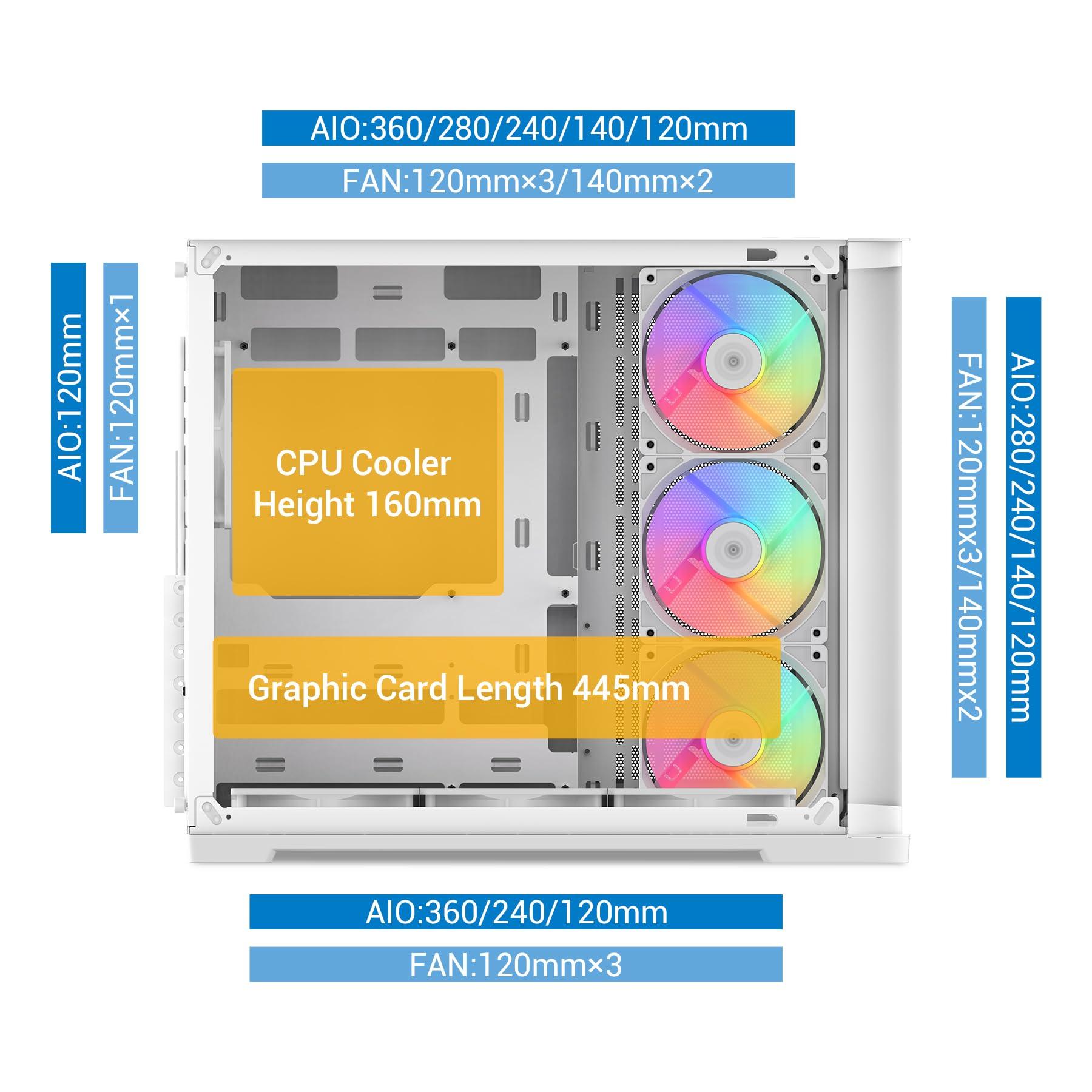 SAMA SAMA V60 Mid-Tower ATX PC Case, Curved Tempered Glass, High Airflow, 7x12cm ARGB PWM Fans with Fan Hub Pre-Installed, USB Type-C, ATX/MATX/ITX Back-Connect Support, 360mm Radiator Support, White
