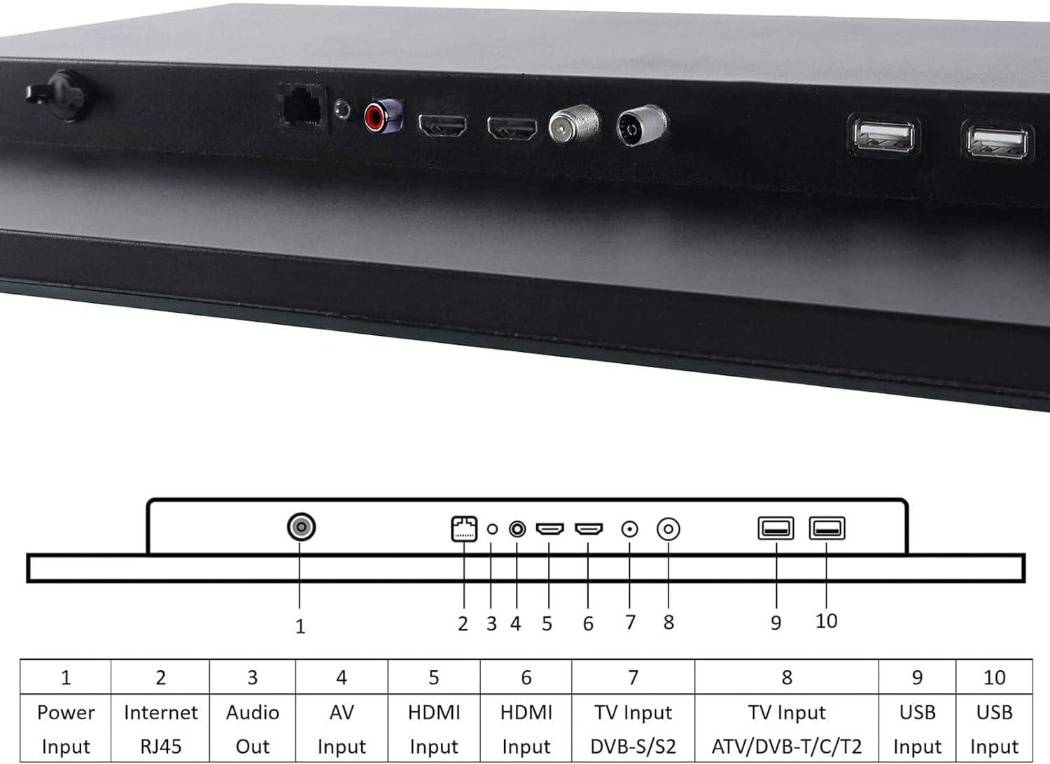 Soulaca Soulaca 18.5 inches Android Smart Black Color Small LED TV for Bathroom IPX6 Waterproof Built-in WiFi Bluetooth ATSC for Shower Jacuzzi