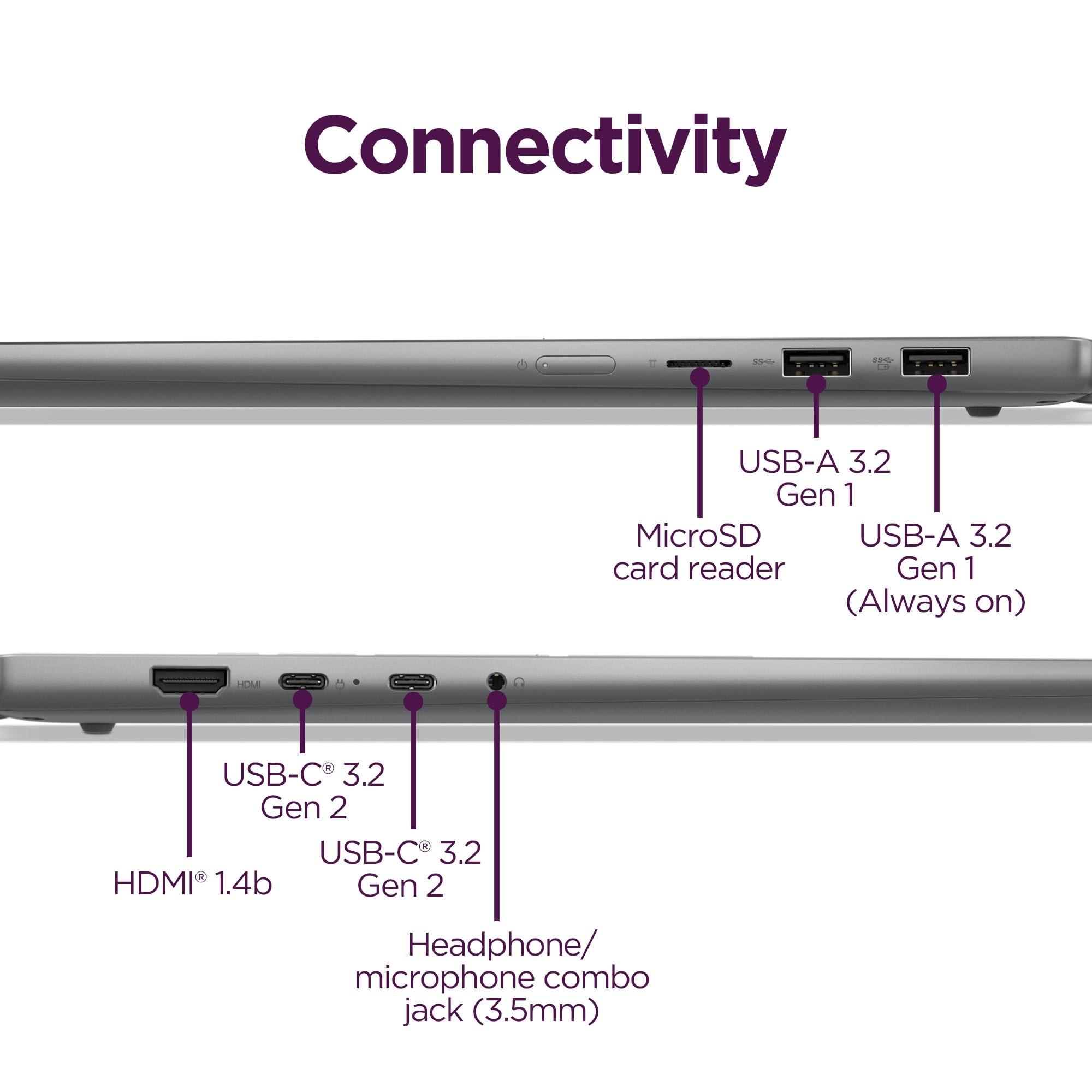 Lenovo IdeaPad 5 2-in-1-2024 - Professional Laptop - Fingerprint Sensor - 16" WUXGA IPS Display - 16GB Memory - 512GB SSD Storage - AMD Ryzen 7 8845HS - Windows 11 Home -Luna Grey
