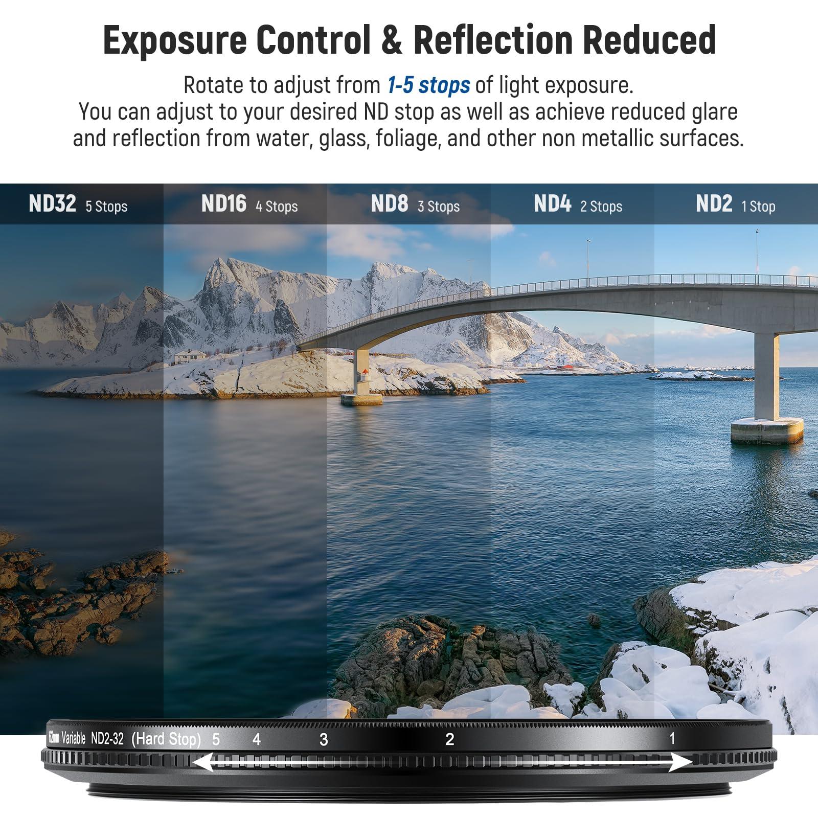 NEEWER NEEWER 62mm True Colors Hard Stop Variable ND Filter ND2-32 (1-5 Stops) Limited Neutral Density Filter, Multi Coated HD Optical Glass/No X Cross/Aluminum Frame/Water/Scratch/Fingerprint Resistant