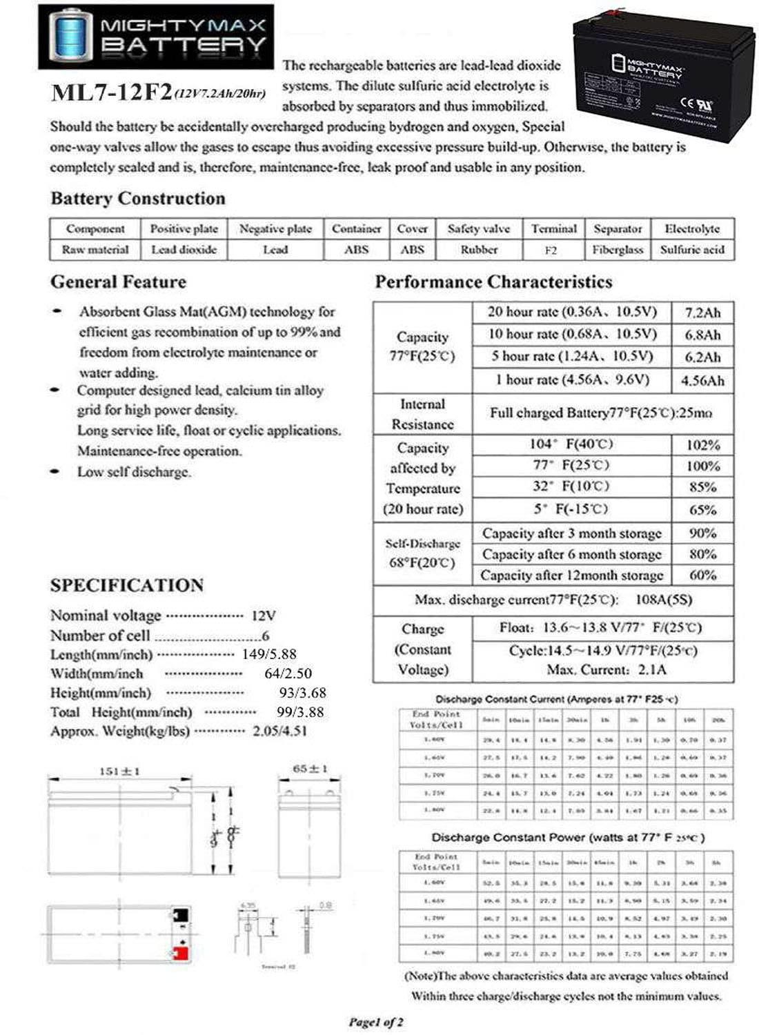 Mighty Max Battery Mighty Max Battery 12V 7Ah F2 Replacement Battery for Cyberpower CP685AVR / BF685-4 Pack