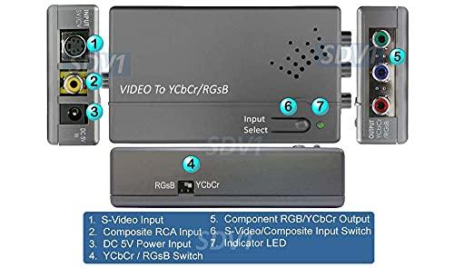 AllAboutAdapters AllAboutAdapters Composite S-Video to Component Video RGB Sync On Green Converter