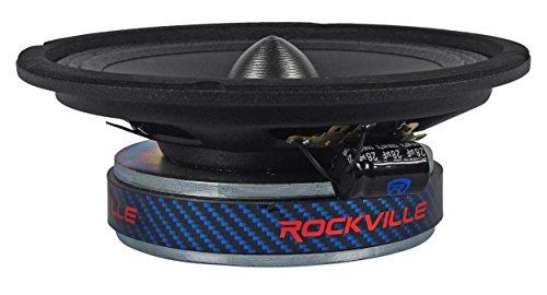 Rockville Rockville (2) RXM64 6.5" 300w 4 Ohm Mid-Range Drivers Car Speakers Mid-Bass