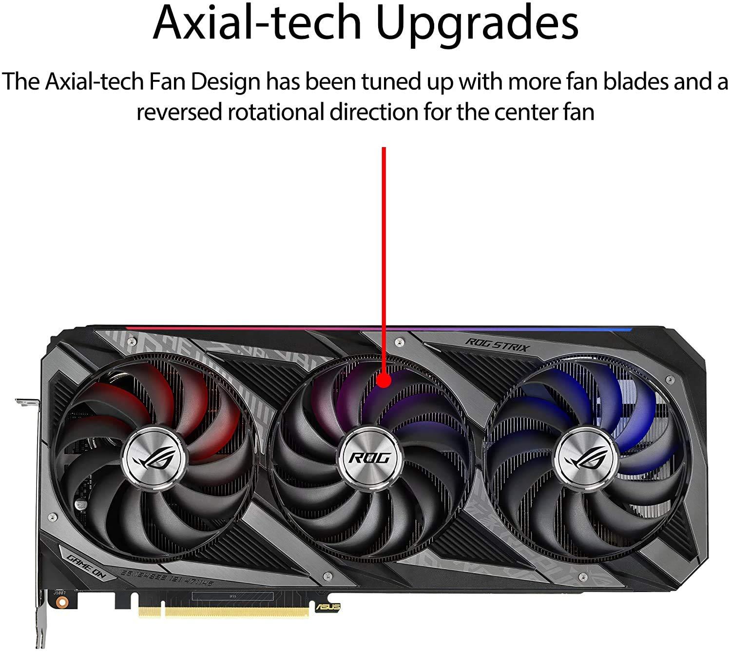 ASUS ASUS ROG STRIX NVIDIA GeForce RTX 3070 Gaming Graphics Card (PCIe 4.0, 8GB GDDR6, HDMI 2.1, DisplayPort 1.4a, Axial-Tech Fan Design, 2.9-Slot, Super Alloy Power II, GPU Tweak II)