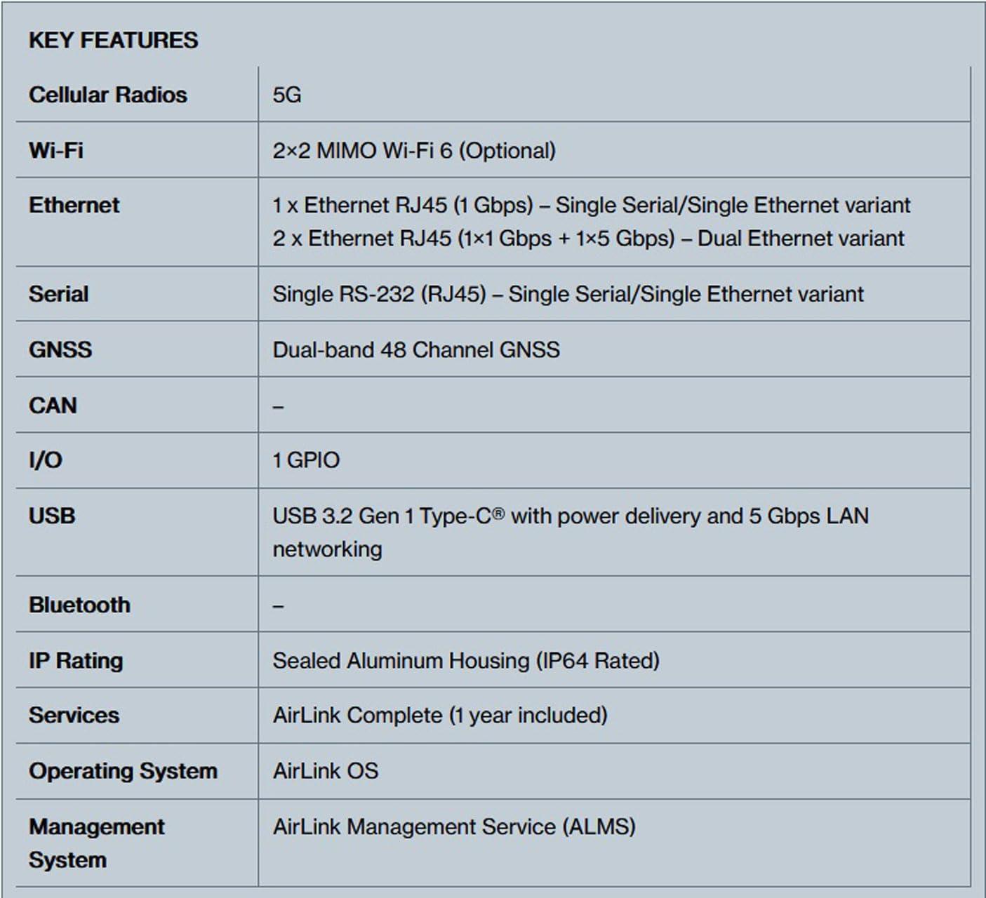 Sierra Wireless Sierra Wireless AirLink XR60 Wi-Fi 6 IEEE 802.11ax 2 SIM Ethernet Modem/Wireless Router