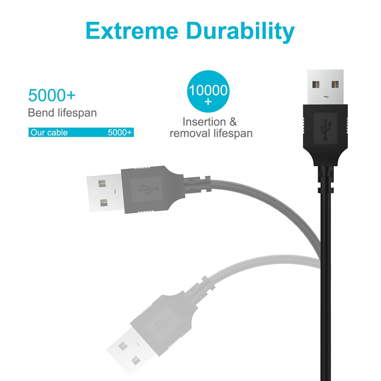 Lusgawer Lusgawer Camera USB Cable Cord for Canon,USB 2.0 Cable- A-Male to Mini-B Cord,Mini USB Charging Cable Compatible with Canon PowerShot/Rebel/EOS/DSLR Cameras/ELPH Digital Cameras