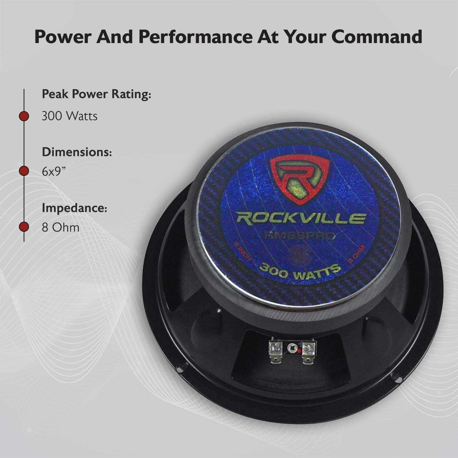 Rockville Rockville RM88PRO Mid-Range Competition Car Speaker, 8, 300W, 8 Ohm, Kevlar Cone, Open Basket, CEA Compliant, 100oz Magnet, Perfect for Car Audio