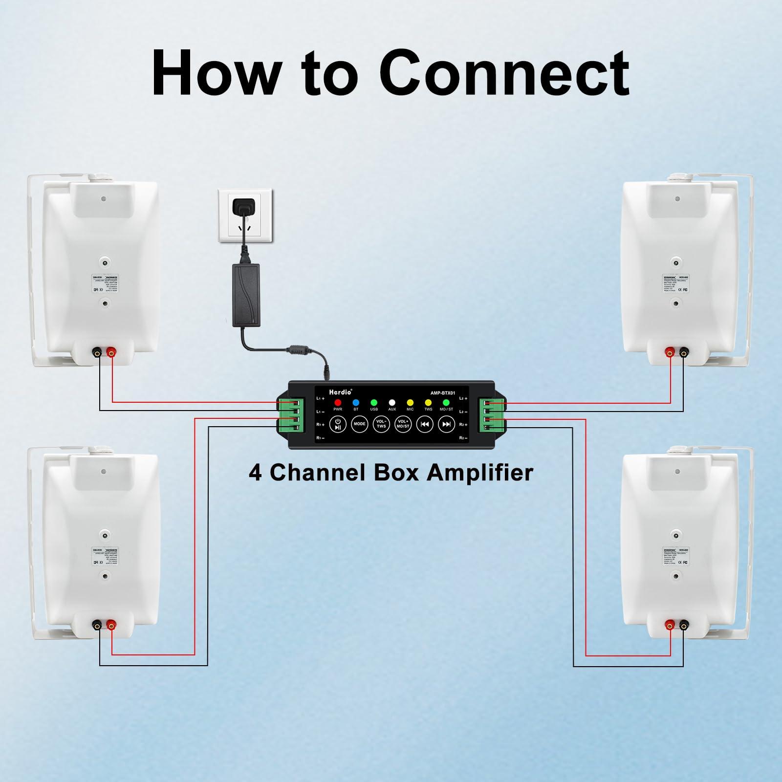 Herdio Herdio 6.5 Inch 800W Outdoor Bluetooth Speakers Wired Waterproof with Multifunctional Amplifier, Wall Mount Speakers for Patio Home Poolside Deck Backyard(4 Speakers,White)