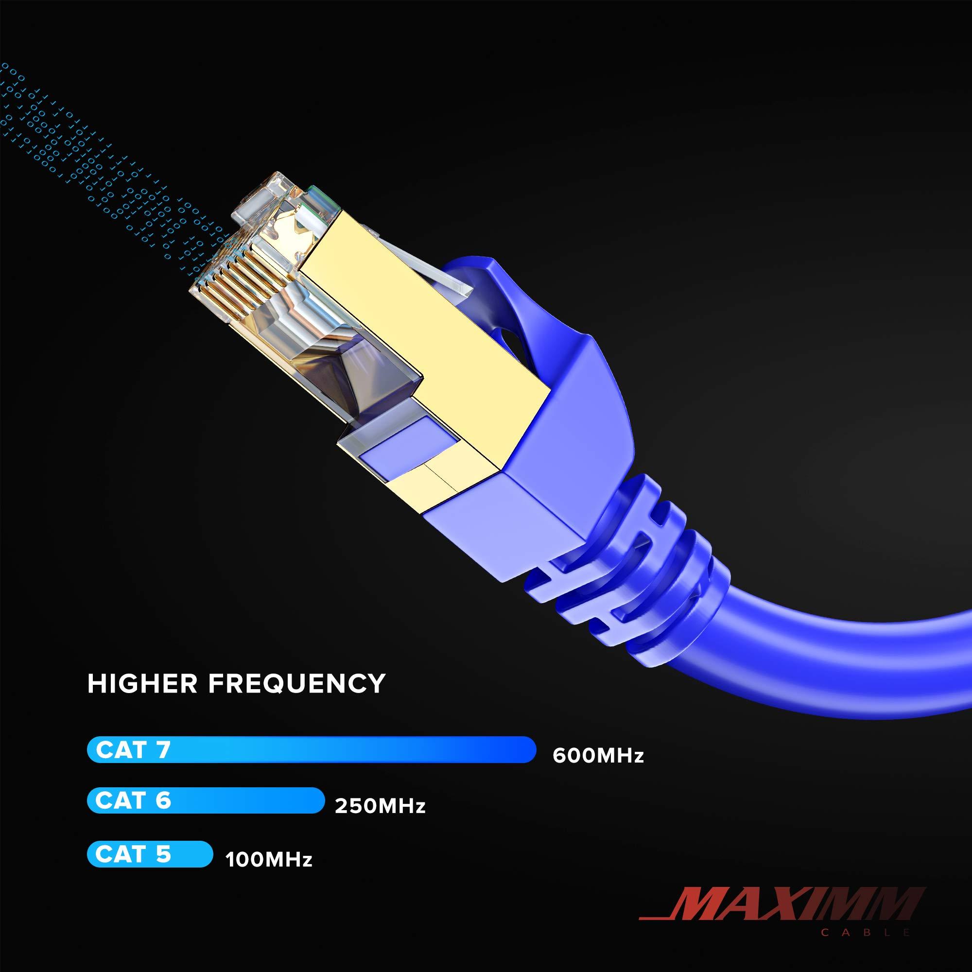 Maximm Cat 7 Ethernet Cable 75 ft - High-Speed Cat7 Internet & Network LAN Patch Cables, RJ45 Connectors - Perfect for Gaming, Streaming, and More (Blue)