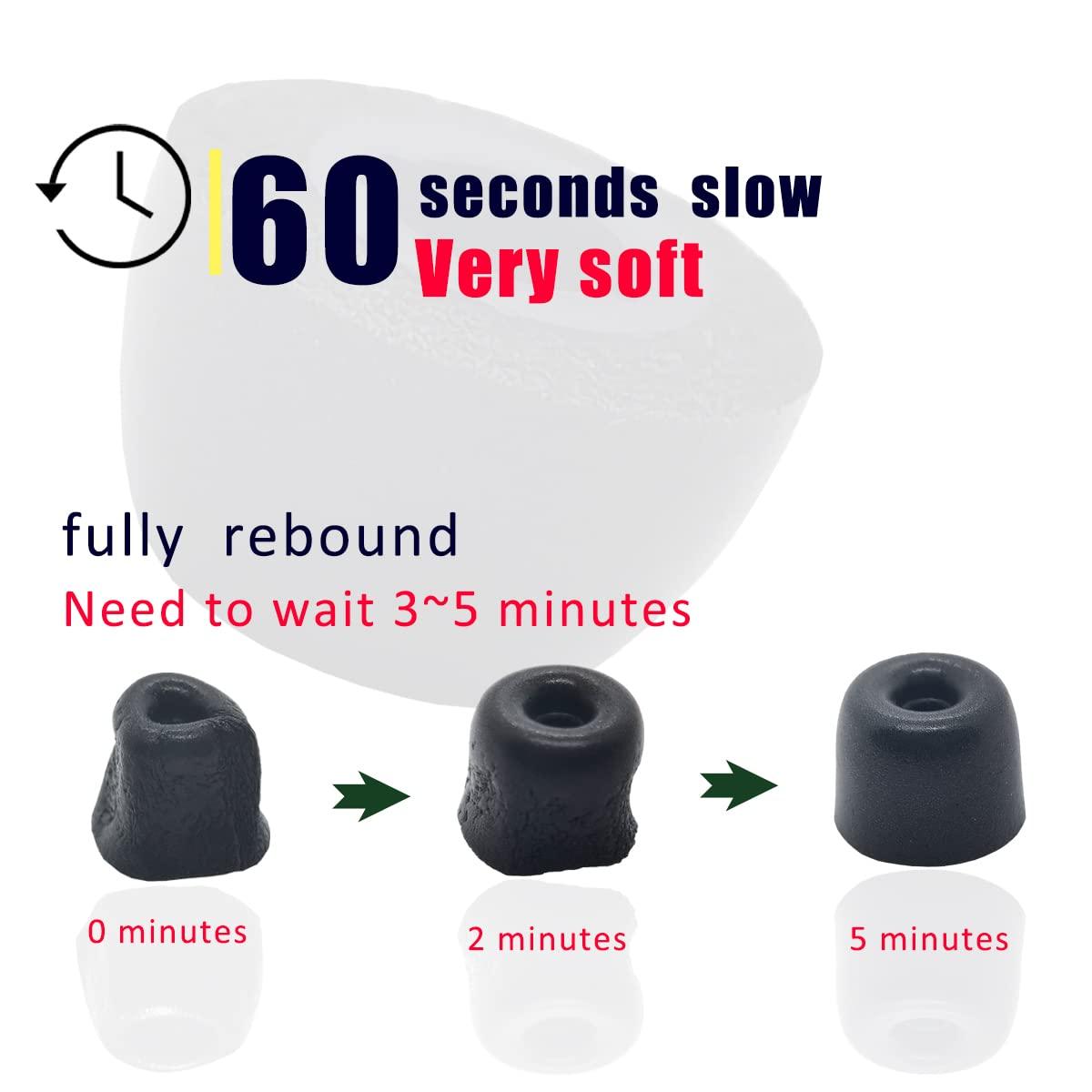 Luckvan Luckvan Replacement Ear Tips Memory Foam Tips Isolation Noise Replacement Earbud Tips Fit 4.0mm-5.5mm Nozzle in-Ear Earphones with Storage Box, 3 Pairs LMS