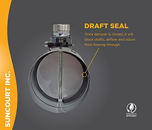 Suncourt Suncourt ZoneMaster Fully Adjustable Motorized Airflow Control Zone Damper Air Duct Fan (6 inch), Usually Closed, 24 Volt Thermostat Compatibility, 24VAC/20VA Plug-in Transformer Included, Silver