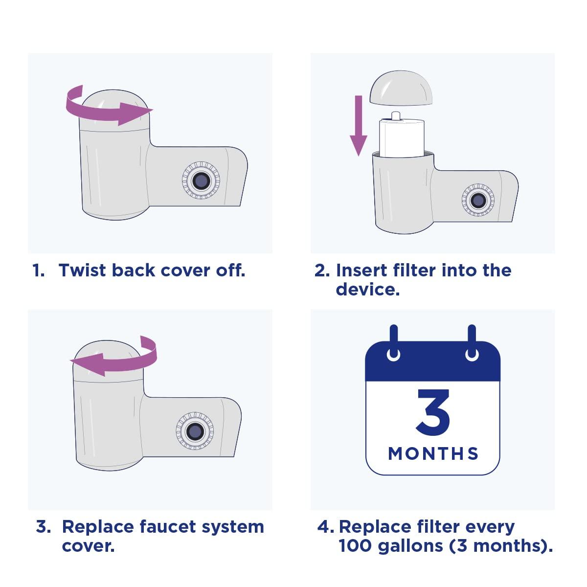 PUR PUR Faucet Mount Replacement Filter 2-Pack, Genuine PUR Filter, 2-in-1 Powerful Filtration, Includes Lead Removal, 6-Month Value, White (RF33752)