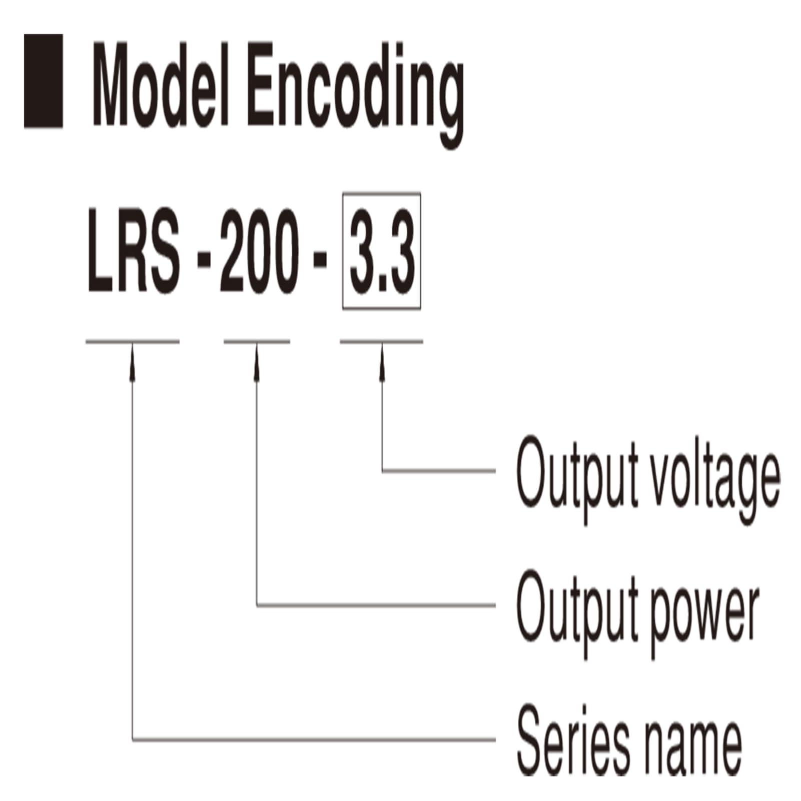 FuDianMall Mean Well 200W Single Output Switching DC Power Supply Variable Power Supply 12V 17A (LRS-200-12 12V/17A/204W/Enclosed Power)
