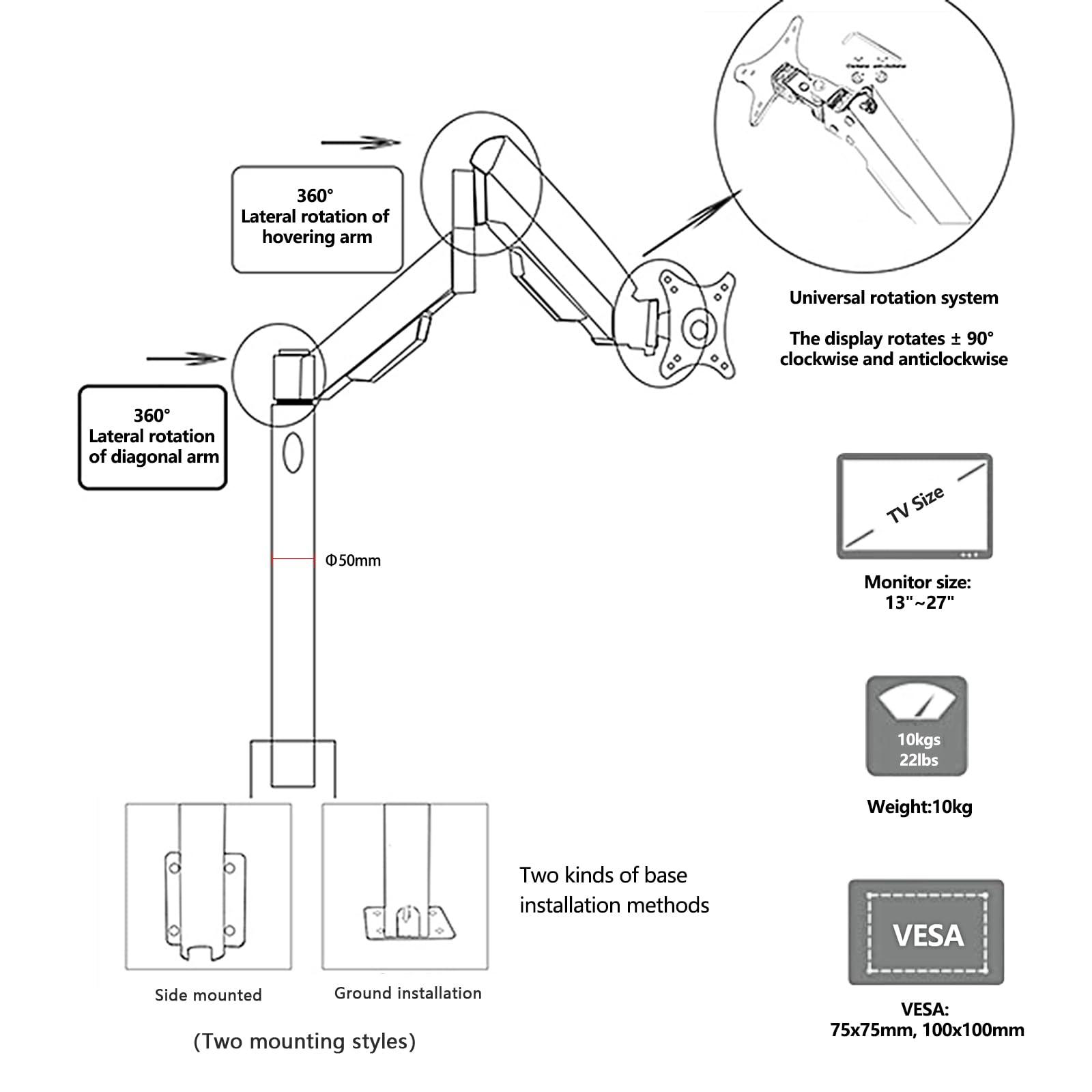 sunter98 Premium Gas Spring Single Monitor Floor Stand - Adjustable Height, Sturdy TV Mount for 13-27 LCD Monitors - Holds up to 10kgs - Perfect PC Stand for Floor or Sofa Side