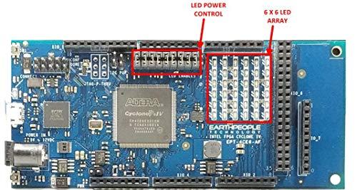 DueProLogic Intel/Altera Cyclone IV FPGA Development Board - DueProLogic