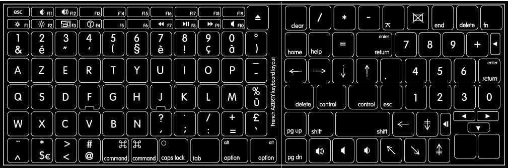 4Keyboard MAC FRENCH AZERTY KEYBOARD LABELS LAYOUT BLACK BACKGROUND
