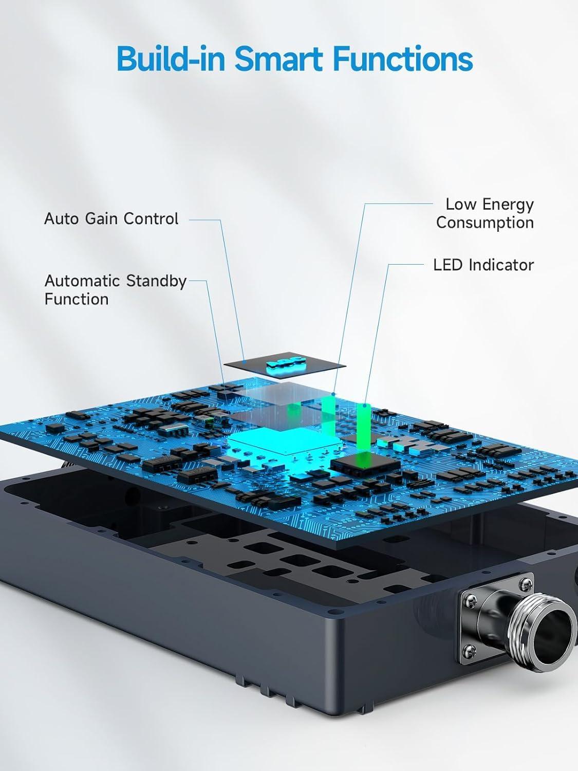 ANNTLENT Cell Phone Signal Booster for All Carriers on Band 5/12/13/17 | Up to 4,500 Sq Ft | Boost 5G 4G& LTE Signal for Verizon, AT&T, T-Mobile & More | FCC Approved