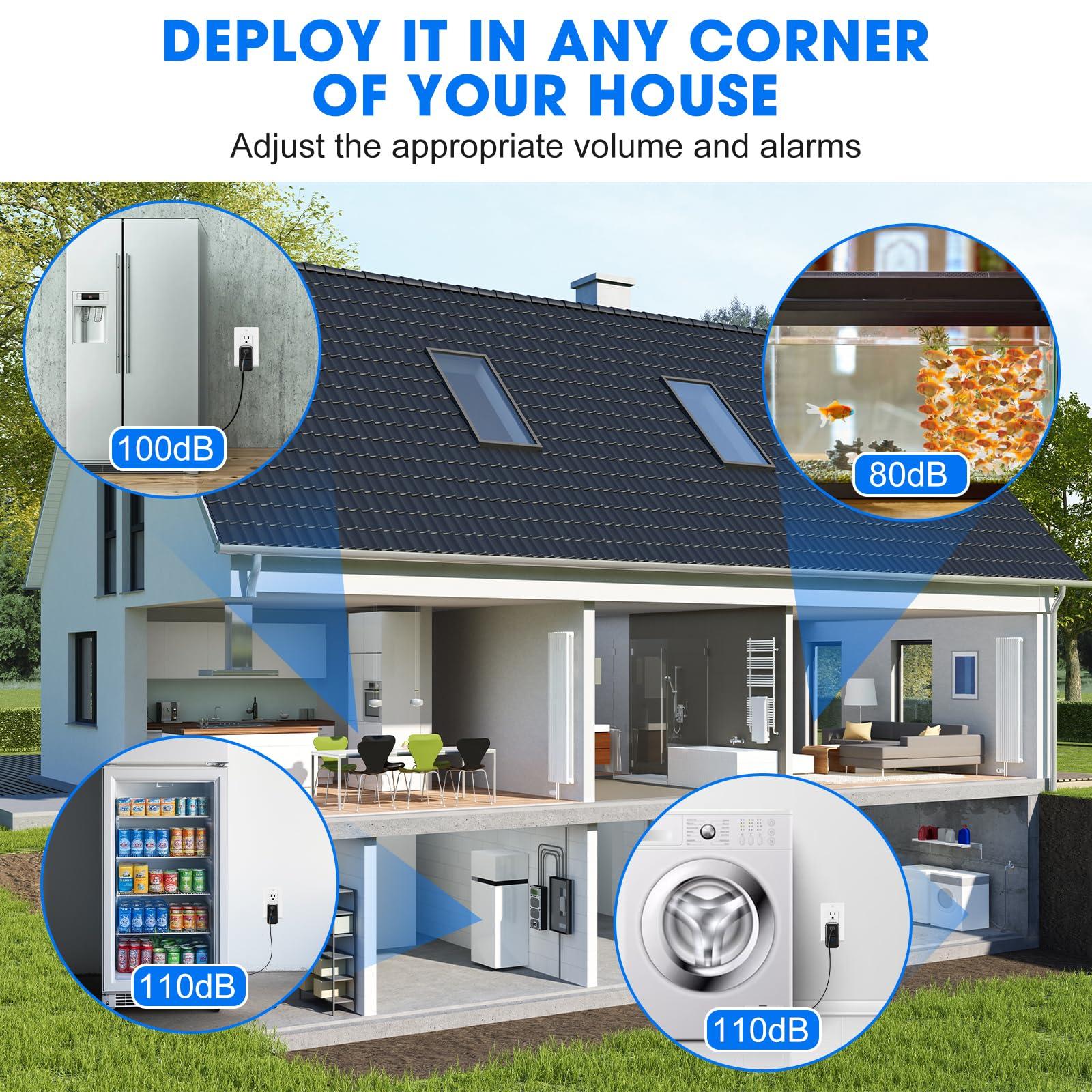 BCY hohipi Power Failure Alarm with LED Indicator,80-110dB Adjustable Freezer Alarm with 7Siren,Power Loss Alarm with Voltage Test,Power Outage Alarm Perfect for GFI/GFCI Trips,Refrigerator (1 Pack)