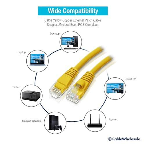 CableWholesale CableWholesale Cat5e Ethernet Cable, 24AWG, RJ45 Gold Plate Connector, ETL, 4 Pair Stranded Copper, Snagless Boot Unshielded Twisted Pair (UTP) Internet Network Patch Cable, 6 Foot, Yellow