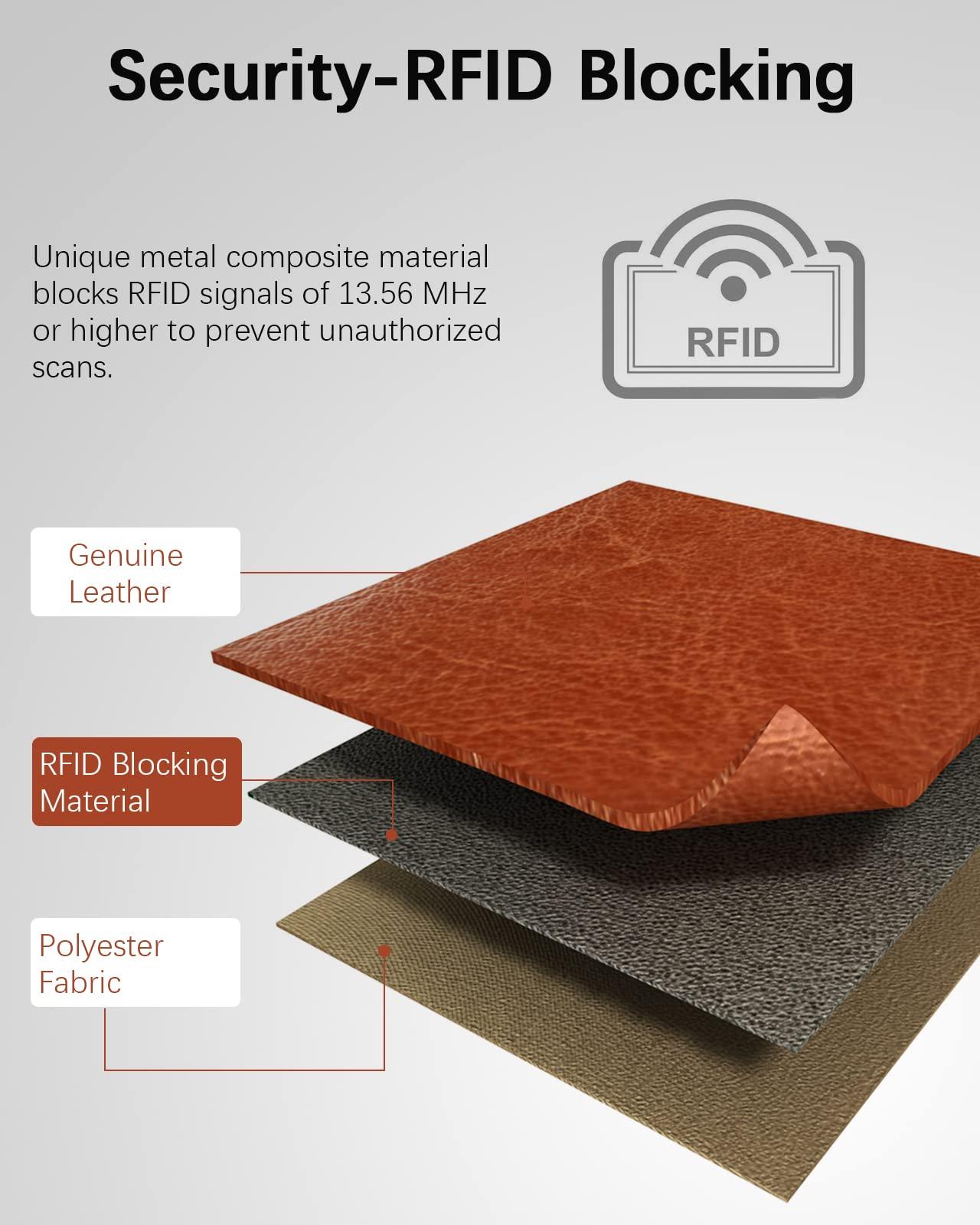 BOSTANTEN BOSTANTEN Womens Leather Laptop Tote & Womens Leather Wallets