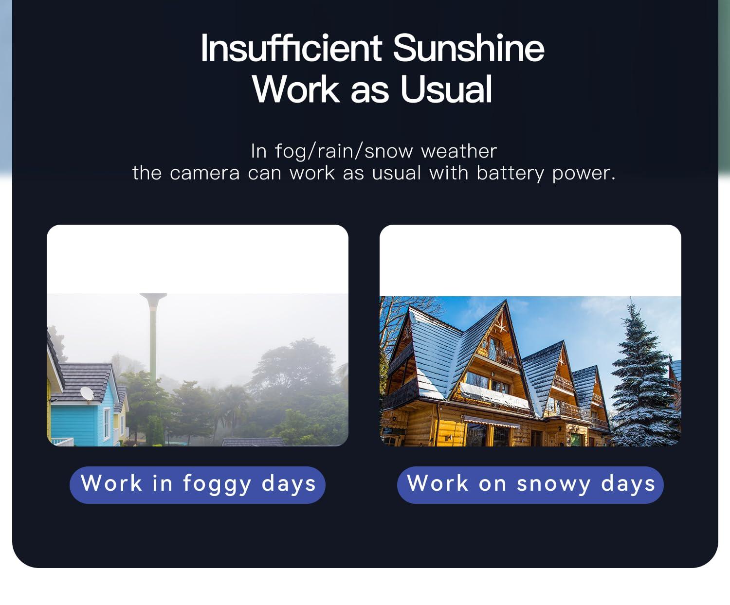 ChaonanJunming 4G Version 4K Solar Camera Outdoor IP65 Waterproof 8MP Human Tracking Two-Way Audio Security Camera with Cloud Storage (4G, 4X Zoom)