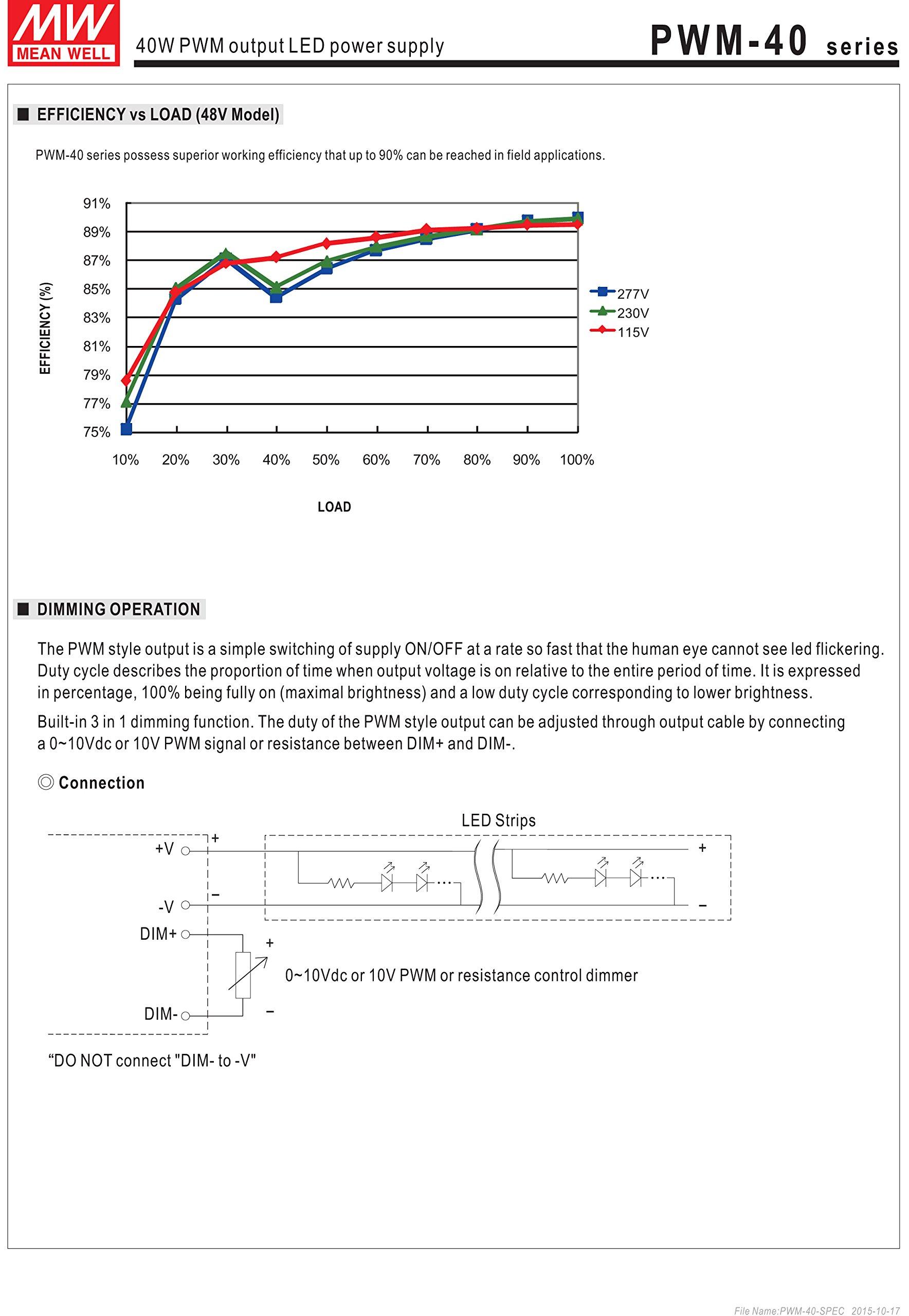 MEAN WELL MW Mean Well PWM-40-48 48V 0.84A 40W PWM Output LED Power Supply with PFC