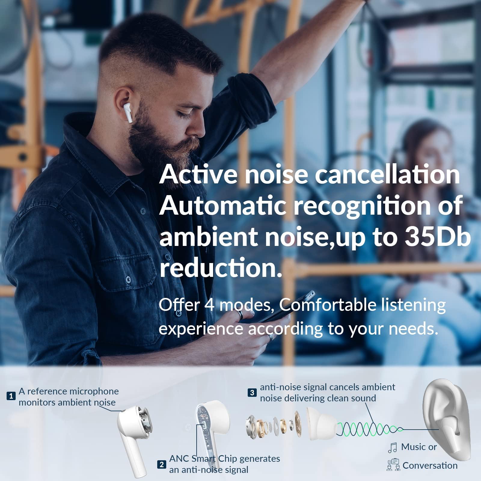 TONEMAC TONEMAC M3 Wireless Earbuds Noise Cancelling, Bluetooth Earphones Active Noise Cancellation,4 ENC Mic,30 Hours Playtime,Deep Bass, in-Ear Headphones Compatible with iOS/Android/PC, White