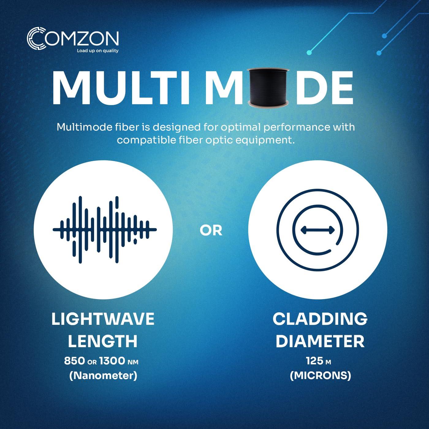 COMZON COMZON 2-Strand Fiber Indoor/Outdoor Fiber Optic Cable Multimode 50/125 OM3, 10Gbps, Riser Rated, Black, Spool, Water-Blocking, PVC Jacket, UL-Listed, Corning Quality, 2000ft