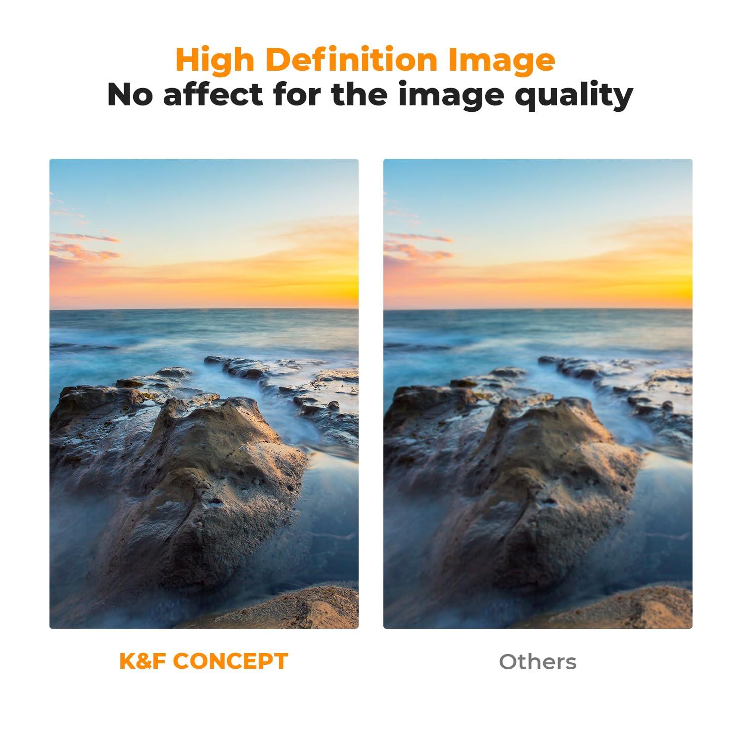 K&F Concept K&F Concept 55mm Magnetic CPL+ND8+ND64+Magnetic Basic Ring+Lens Cap Camera Lens Filters Kit (5 Pack) -Optical Glass Polarizing Neutral Density Filters Kit with 28 Multi-Layer Coated (Nano-X Series)