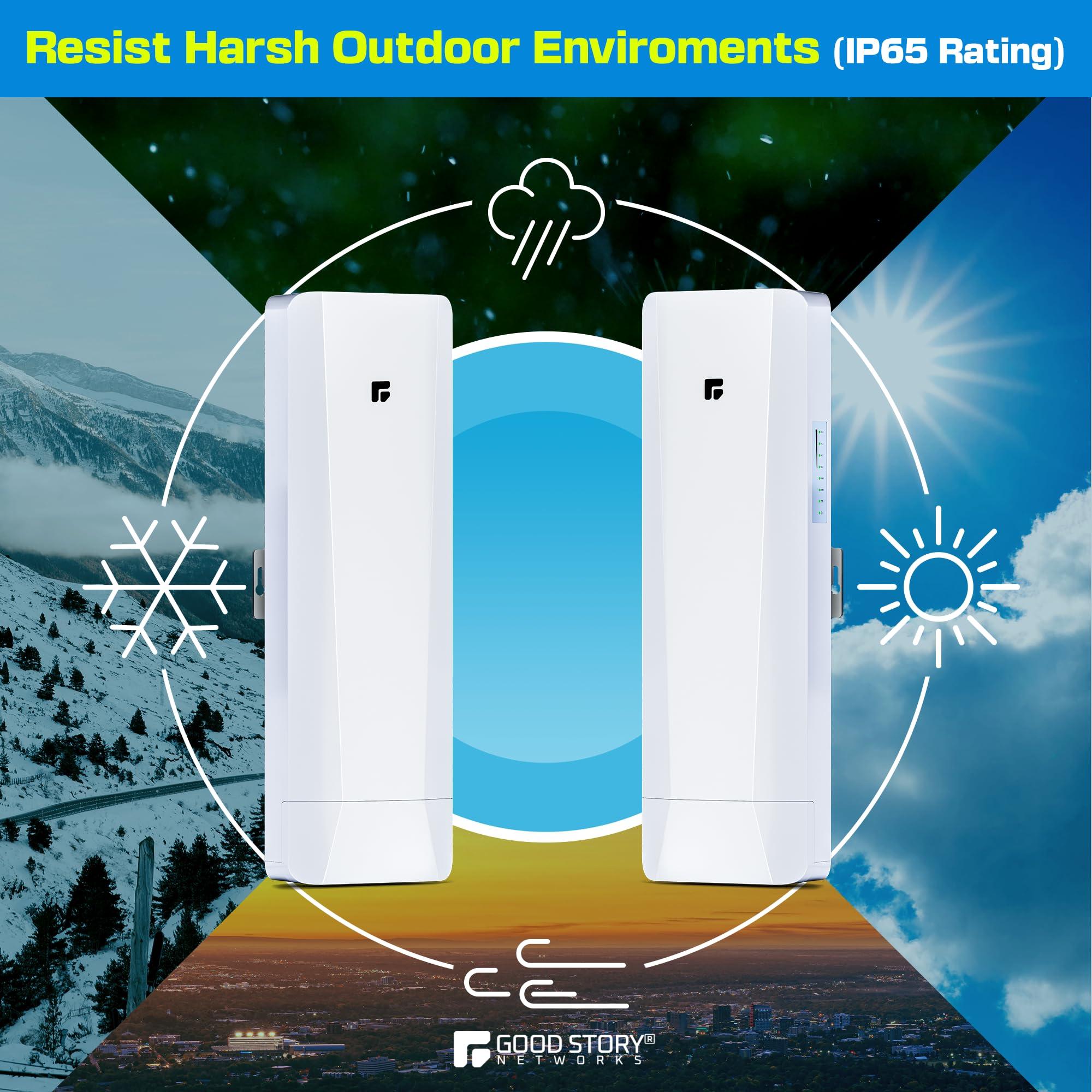 GOOD STORY Wireless Bridge Point to Point/Multipoint 3 Pack, 5.8GHz Outdoor Wireless Bridge to Provide Network Communication for Shop, Barn, Garage Building, 3KM Long Distance Pre-configured Set. (3KM 3-Pack)