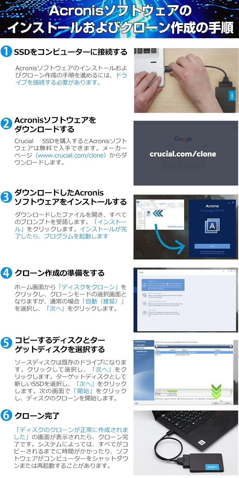 Crucial Crucial Crucial P2 Series, 1TB (1000GB) 3D NAND NVMe PCIe M.2 SSD CT1000P2SSD8