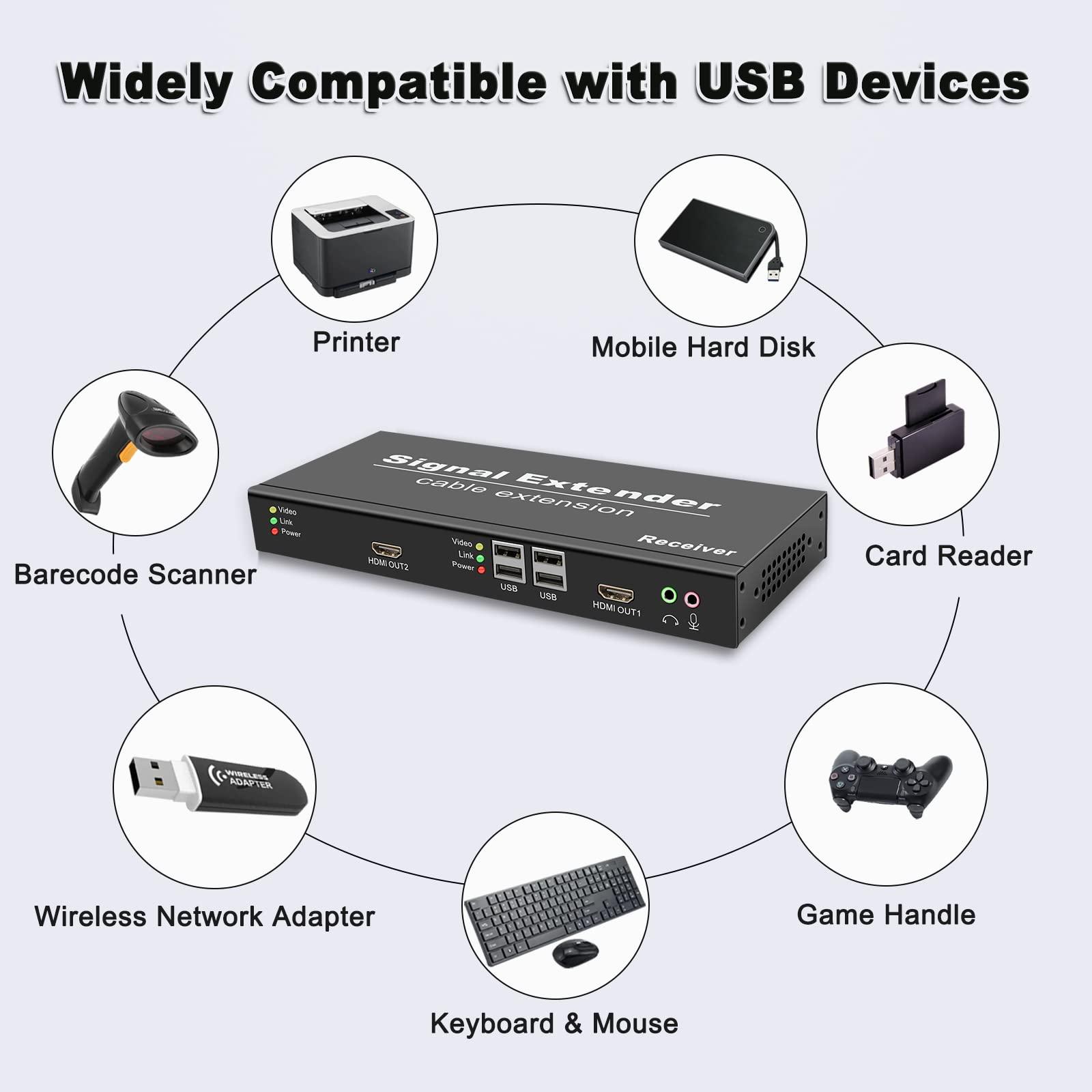 LornCeng Dual Monitor KVM Extender Over Cat5e/6/7 up to 120M(394ft), 4K@30Hz Dual HDMI KVM Extender for 2 Monitors, 2 rj45 Ports, 4 USB2.0 Hub Over Ethernet, Audio&Microphone