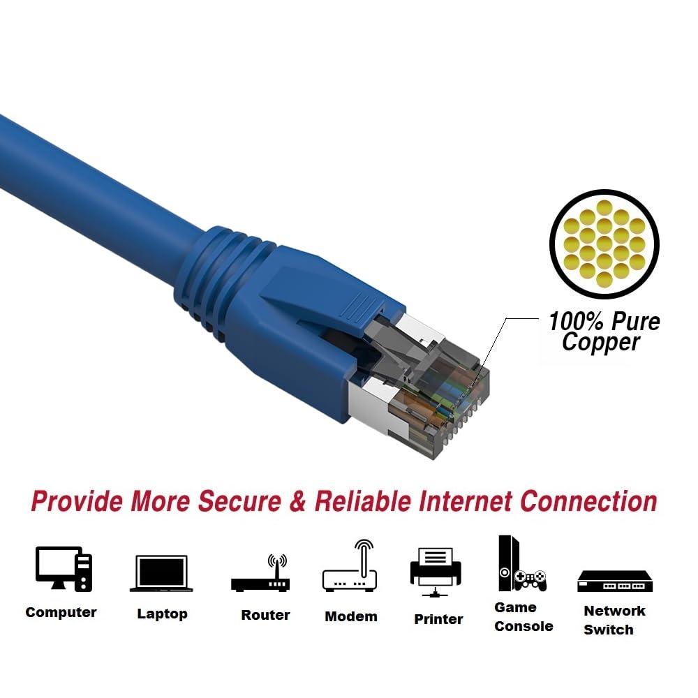 CompuCablePlusUSA Cat 8 Ethernet Cable, Heavy Duty 24 AWG Double Shielded Booted Twisted Pair LAN Network, 40 Gbps 2000 Mhz Bandwidth and RJ45 Connector High Speed for Router/Gaming/Switch Blue (5 Feet (1 Pack))