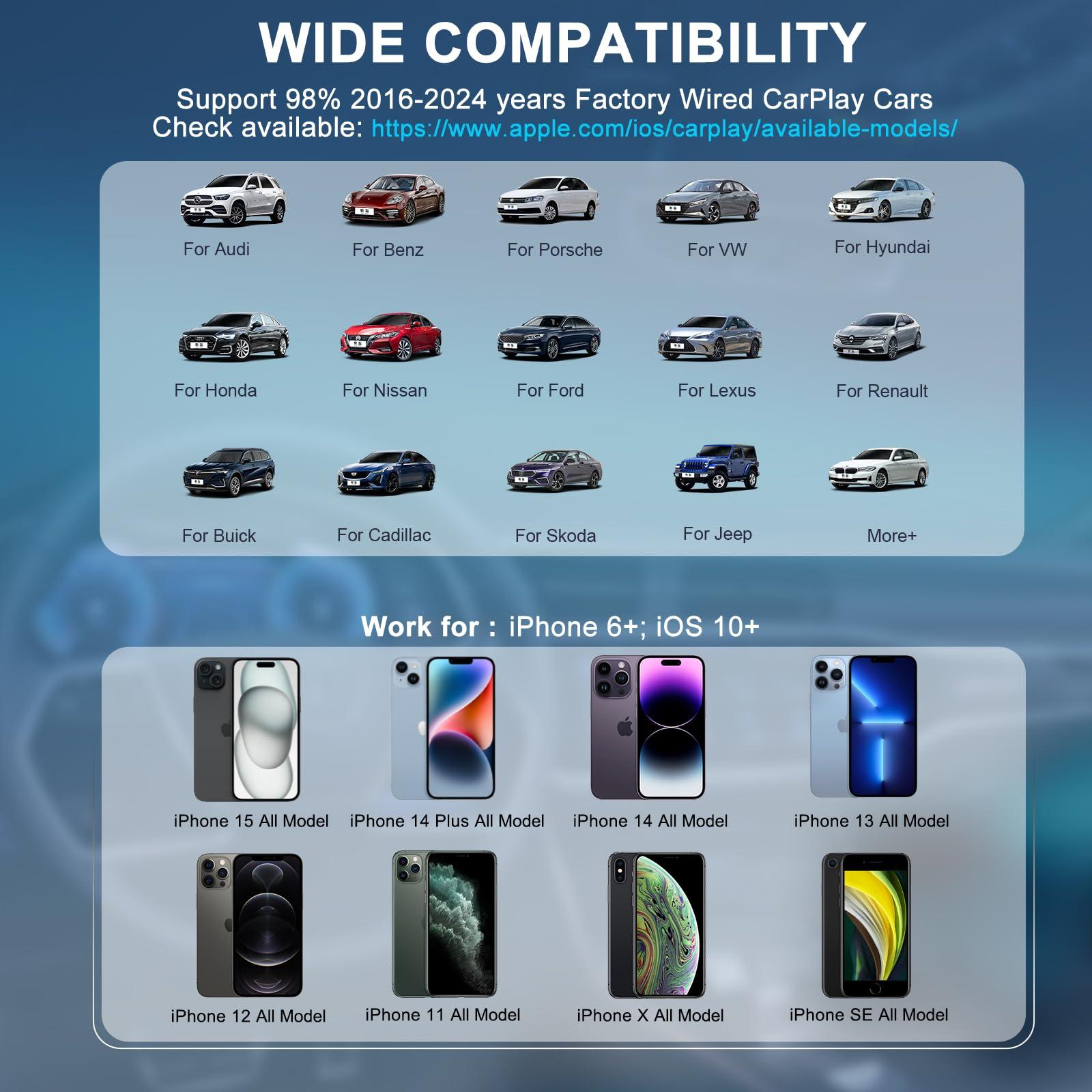 Uniytriox CarPlay Wireless Adapter, Converts Factory Wired CarPlay to Wireless, 2024 Upgrade Wireless Carplay Adapter for Cars from 2015 & iPhone iOS 10+