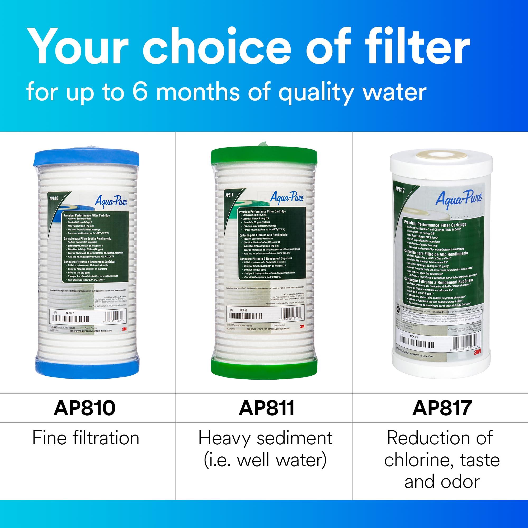 Aqua-Pure 3M Aqua-Pure Whole House Replacement Water Filter AP810, For Aqua-Pure AP801, AP801-C, AP801T and AP801B Water Filtration Systems,White