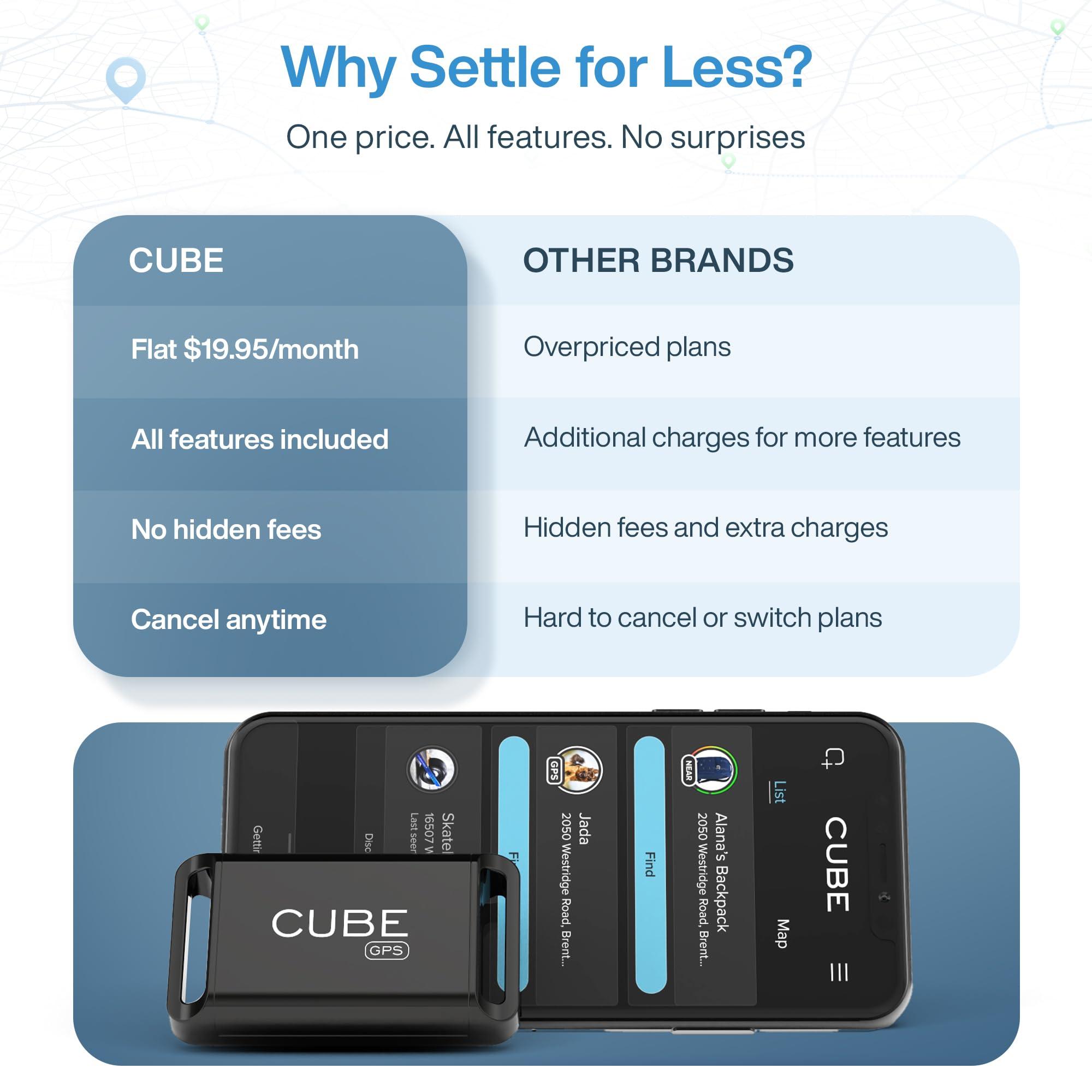 CUBE Cube GPS Tracker for Vehicles Assets Kids, Mini GPS Trackers for Dogs, Car Tracker Device: Real Time Worldwide Location SOS Pings Geo-Fencing + Rechargeable Battery Requires Subscription