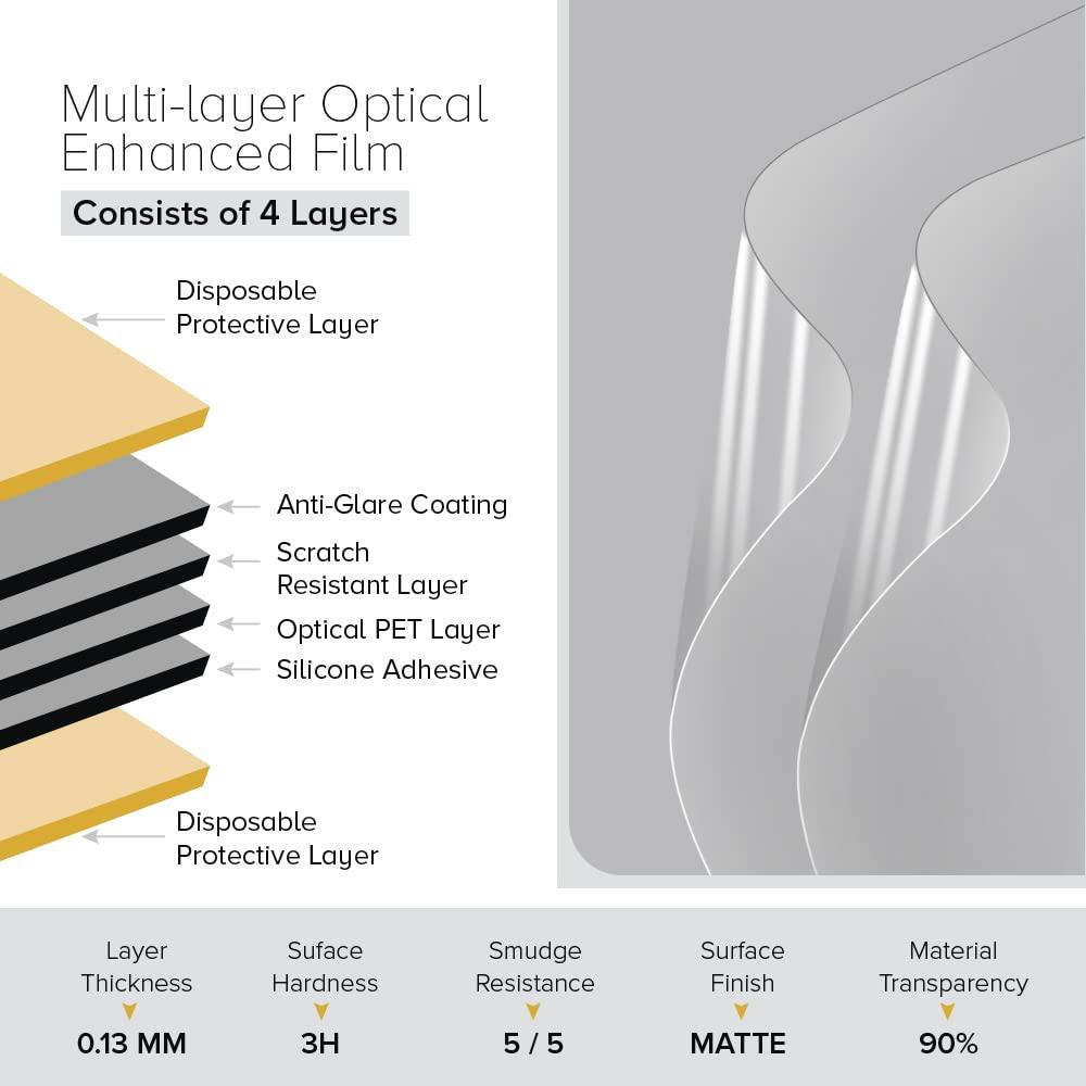celicious celicious Matte Anti-Glare Screen Protector Film Compatible with Nextbook Ares 10A [Pack of 2]