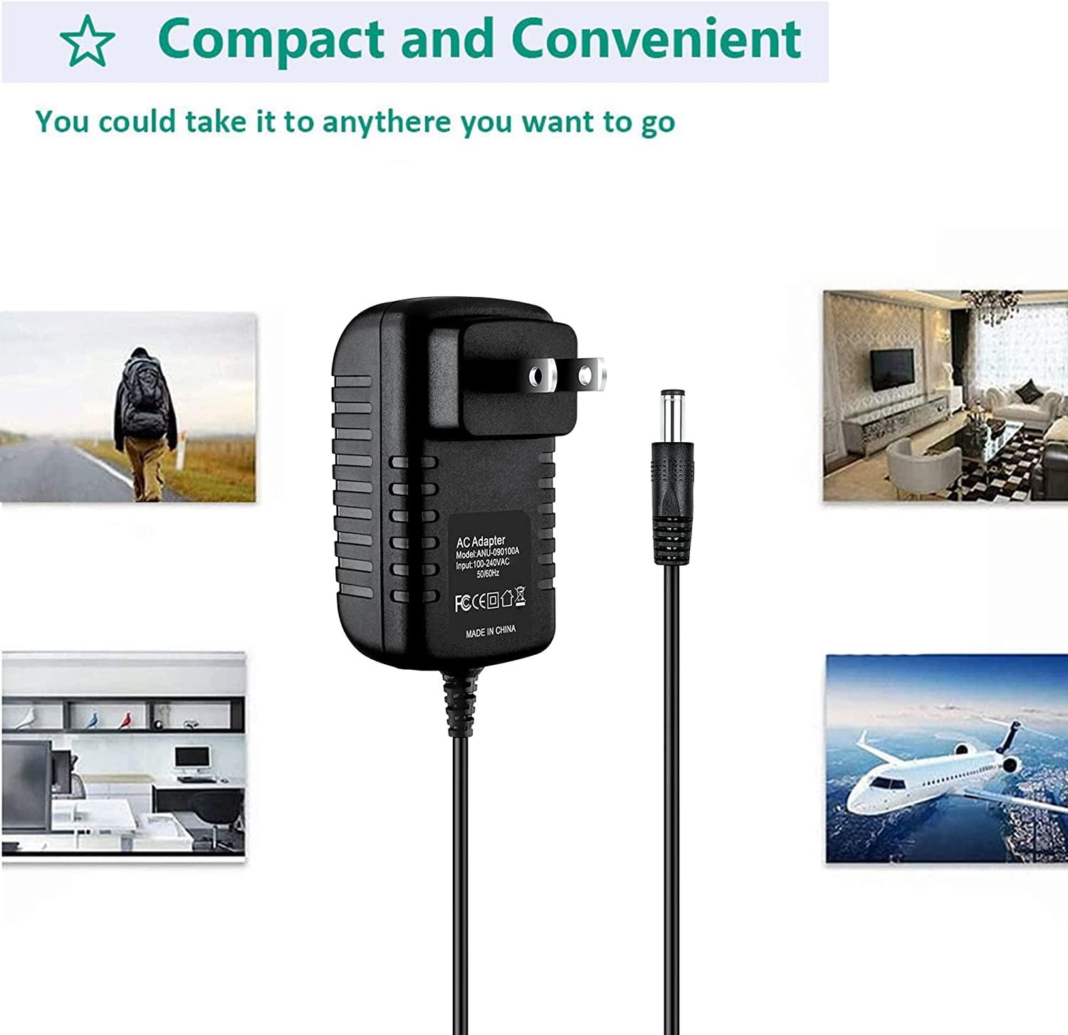 GUY-TECH Guy-Tech 9V-12V 1A-2A AC/DC Adapter for Sylvania Portable DVD Player Sdvd9020 Sdvd7014 Sdvd9002 Sdvd7027 Sdvd8737 Sdvd9000b2 Sdvd8727 Sdvd8732 Sdvd7015 Sdvd1048 Sdvd7015 DVD Player