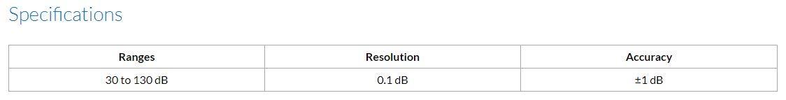 Sper Scientific Sper Scientific Sound Recorder Datalogger 850018 - Professional Sound Level Meter with Live Audio Recording & Decibel Tracking for Industrial Environmental & Occupational Sound Monitoring